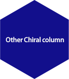 Other Chiral column